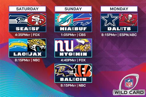 playoff wild card games|wild card games this weekend.